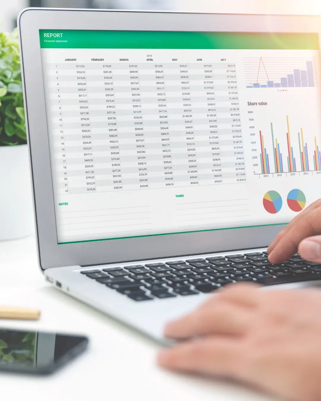 Basic to Advanced Excel 